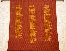 La berenjena, los mitos sobre este huevo vegano  a lo largo de la historia.