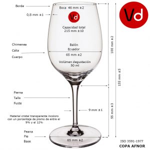 La copa de vino, de cristal o de vidrio