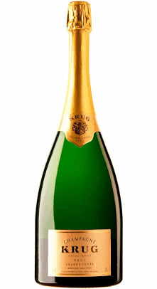 Los champanes más famosos