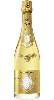 Los champanes más famosos