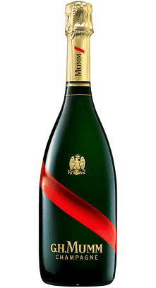 Los champanes más famosos