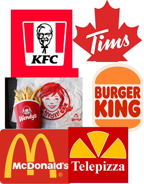 Los sentidos olvidados en gastronomía la vista y el oido.